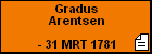 Gradus Arentsen