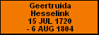 Geertruida Hesselink