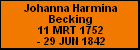 Johanna Harmina Becking