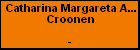 Catharina Margareta Anna Maria Croonen