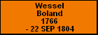 Wessel Boland