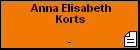 Anna Elisabeth Korts