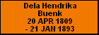 Dela Hendrika Buenk