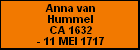 Anna van Hummel