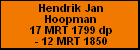 Hendrik Jan Hoopman