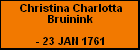 Christina Charlotta Bruinink