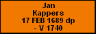 Jan Kappers