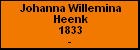 Johanna Willemina Heenk