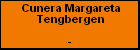 Cunera Margareta Tengbergen