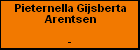 Pieternella Gijsberta Arentsen