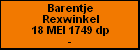 Barentje Rexwinkel