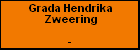 Grada Hendrika Zweering