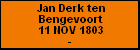 Jan Derk ten Bengevoort