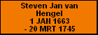 Steven Jan van Hengel