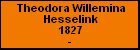 Theodora Willemina Hesselink
