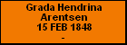 Grada Hendrina Arentsen