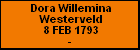Dora Willemina Westerveld