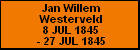 Jan Willem Westerveld