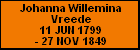Johanna Willemina Vreede