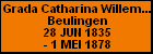 Grada Catharina Willemina van Beulingen
