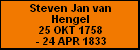Steven Jan van Hengel