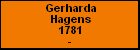 Gerharda Hagens