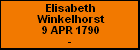 Elisabeth Winkelhorst