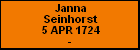 Janna Seinhorst