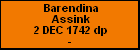 Barendina Assink