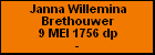 Janna Willemina Brethouwer