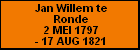 Jan Willem te Ronde