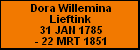 Dora Willemina Lieftink