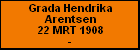 Grada Hendrika Arentsen