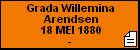 Grada Willemina Arendsen