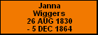 Janna Wiggers