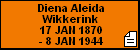 Diena Aleida Wikkerink