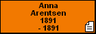 Anna Arentsen
