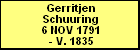 Gerritjen Schuuring