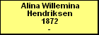Alina Willemina Hendriksen