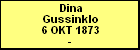 Dina Gussinklo