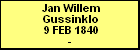 Jan Willem Gussinklo