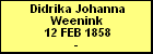Didrika Johanna Weenink