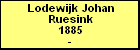 Lodewijk Johan Ruesink