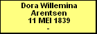 Dora Willemina Arentsen