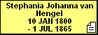 Stephania Johanna van Hengel