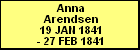 Anna Arendsen